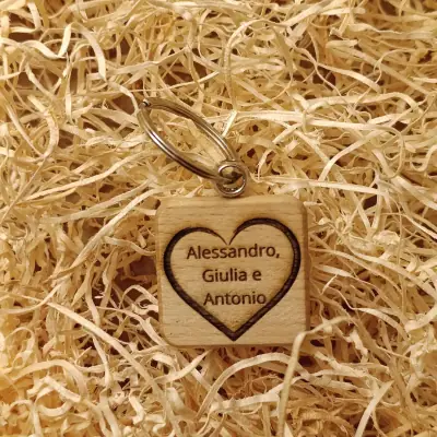 Personalizzazione Forma portachiavi