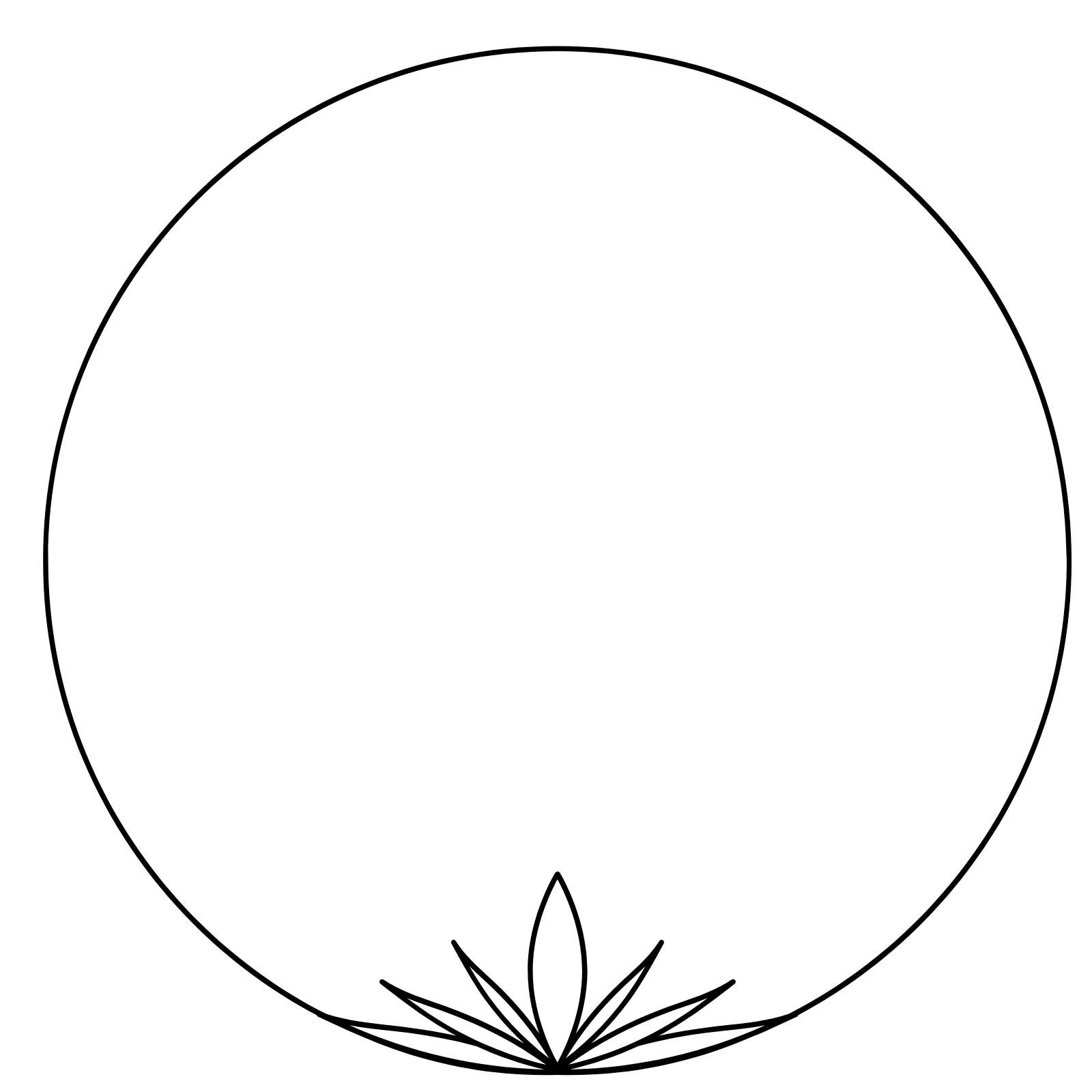 Personalizzazione Template