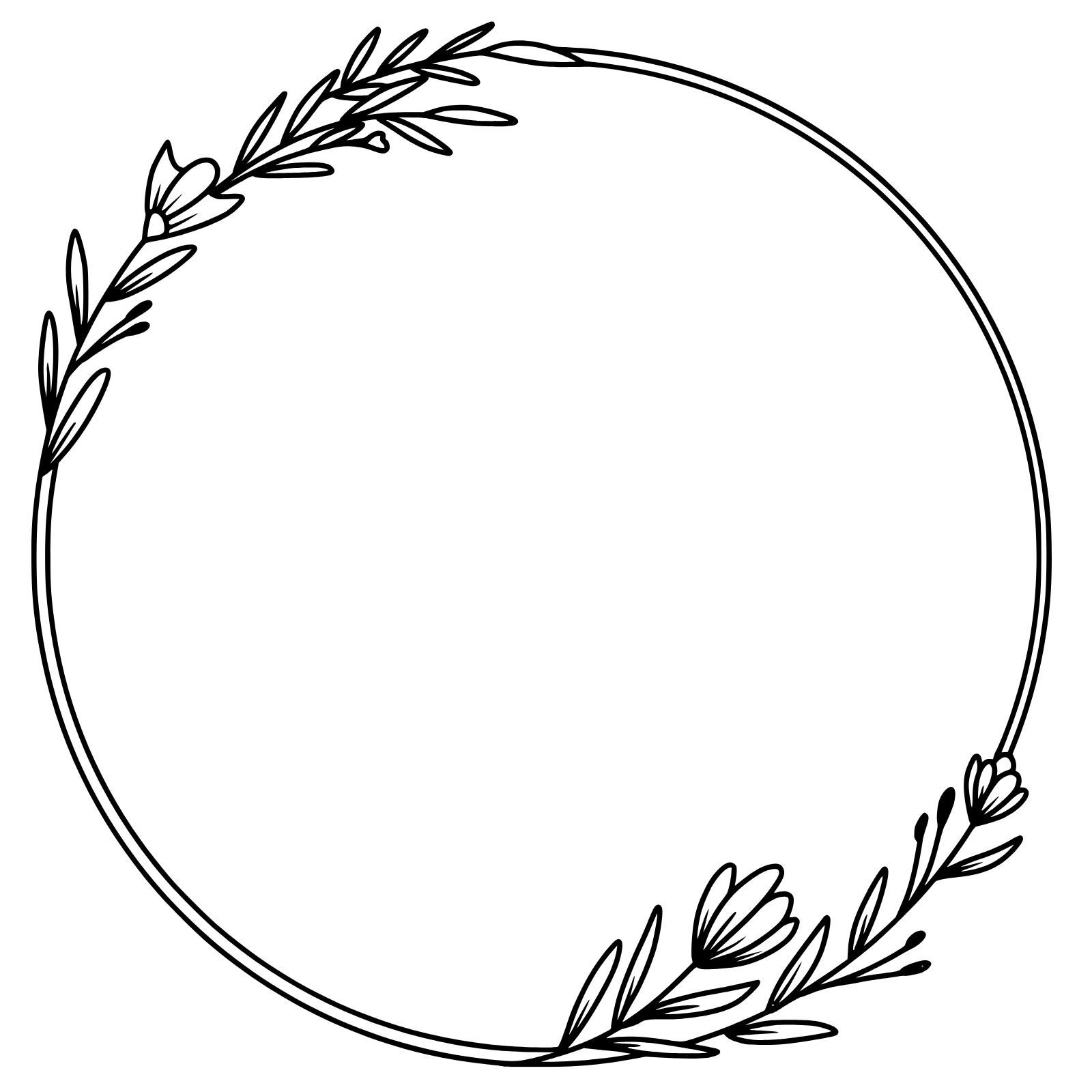 Personalizzazione Template