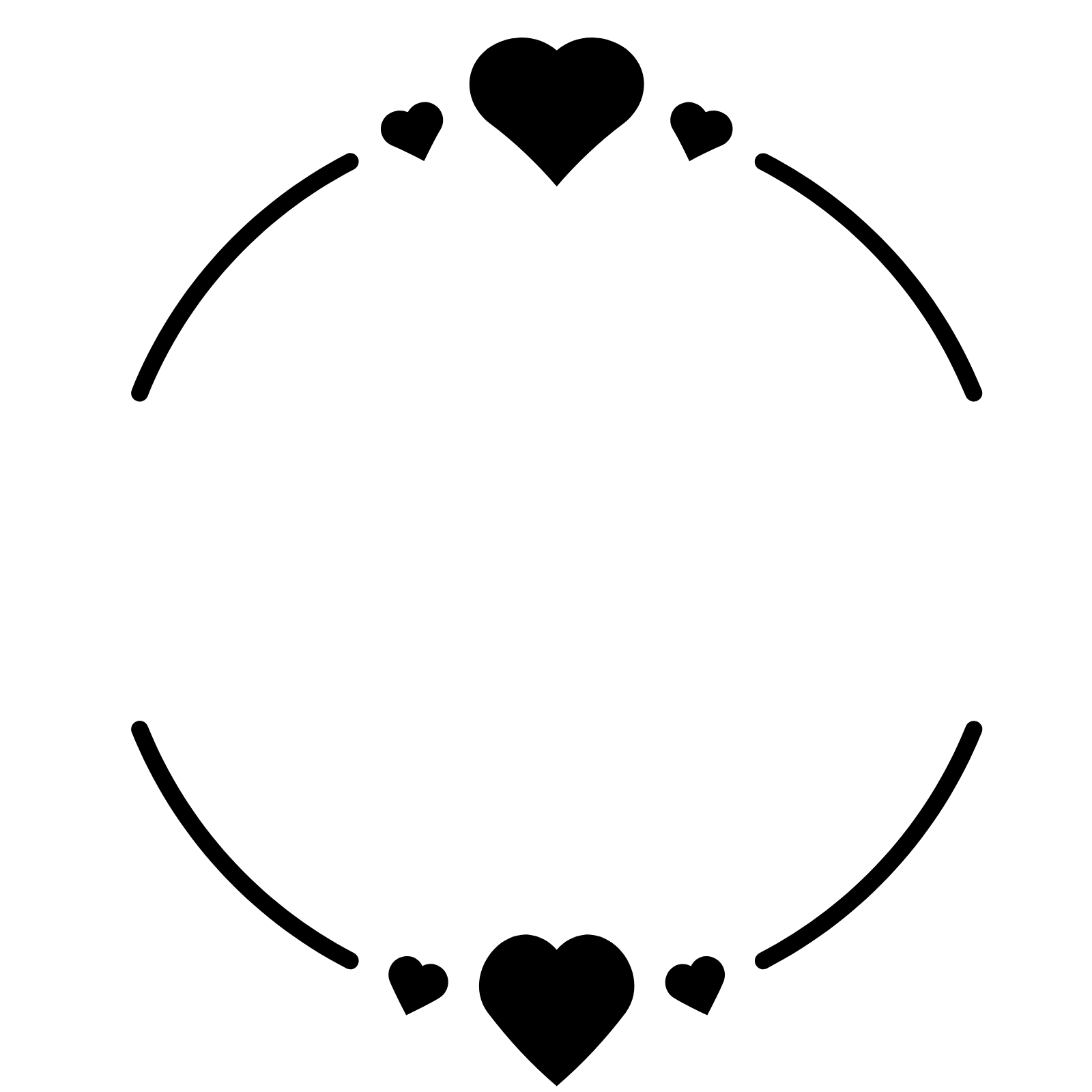 Personalizzazione Template